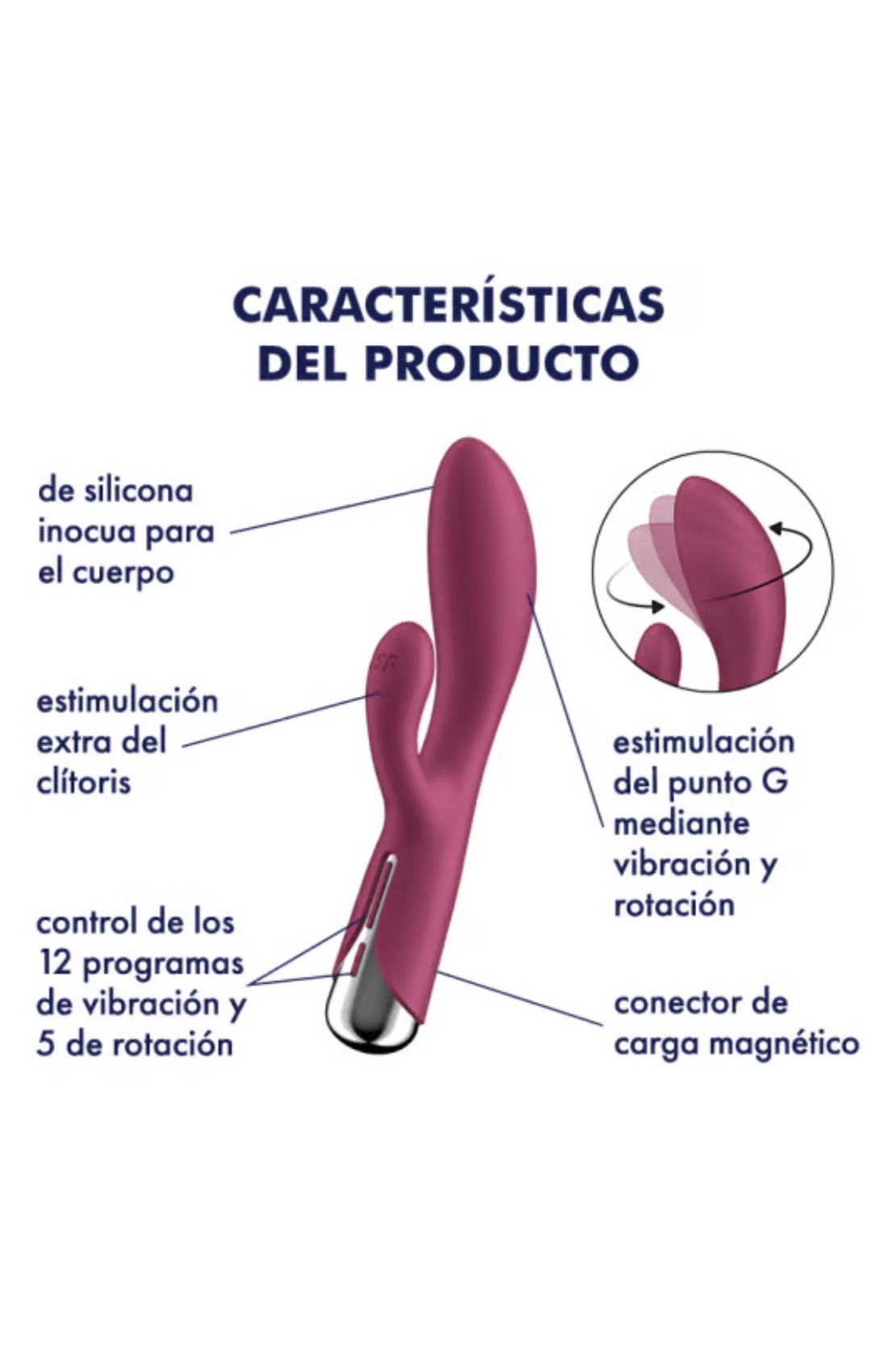 VIBRADOR MULTIFUNCIÓN SPINNING RABBIT 1