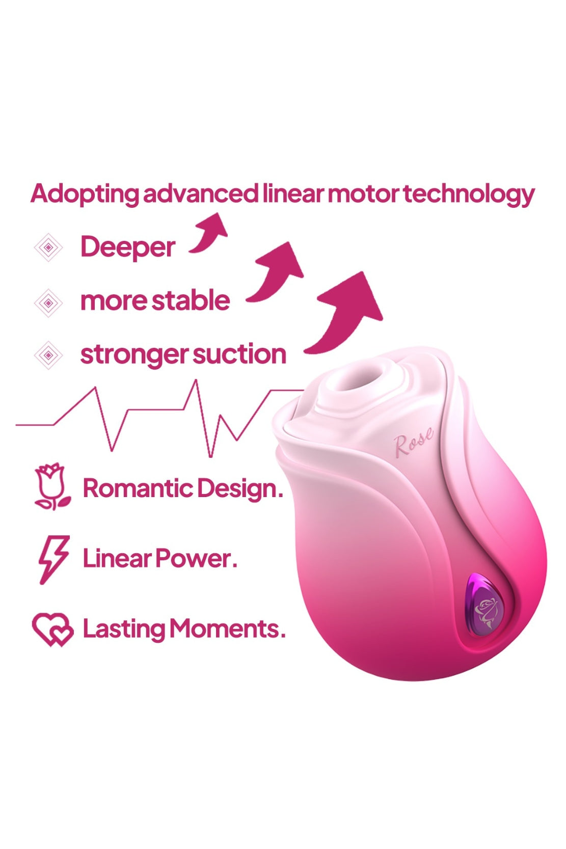 ESTIMULADOR BLOOM PULSE