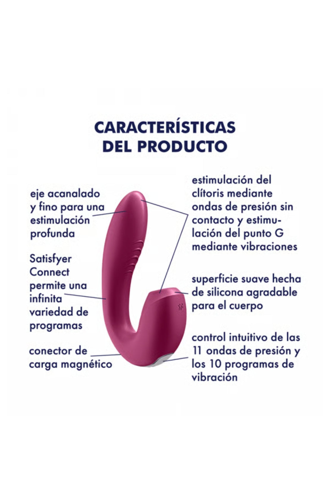 VIBRADOR SUNRAY + APP