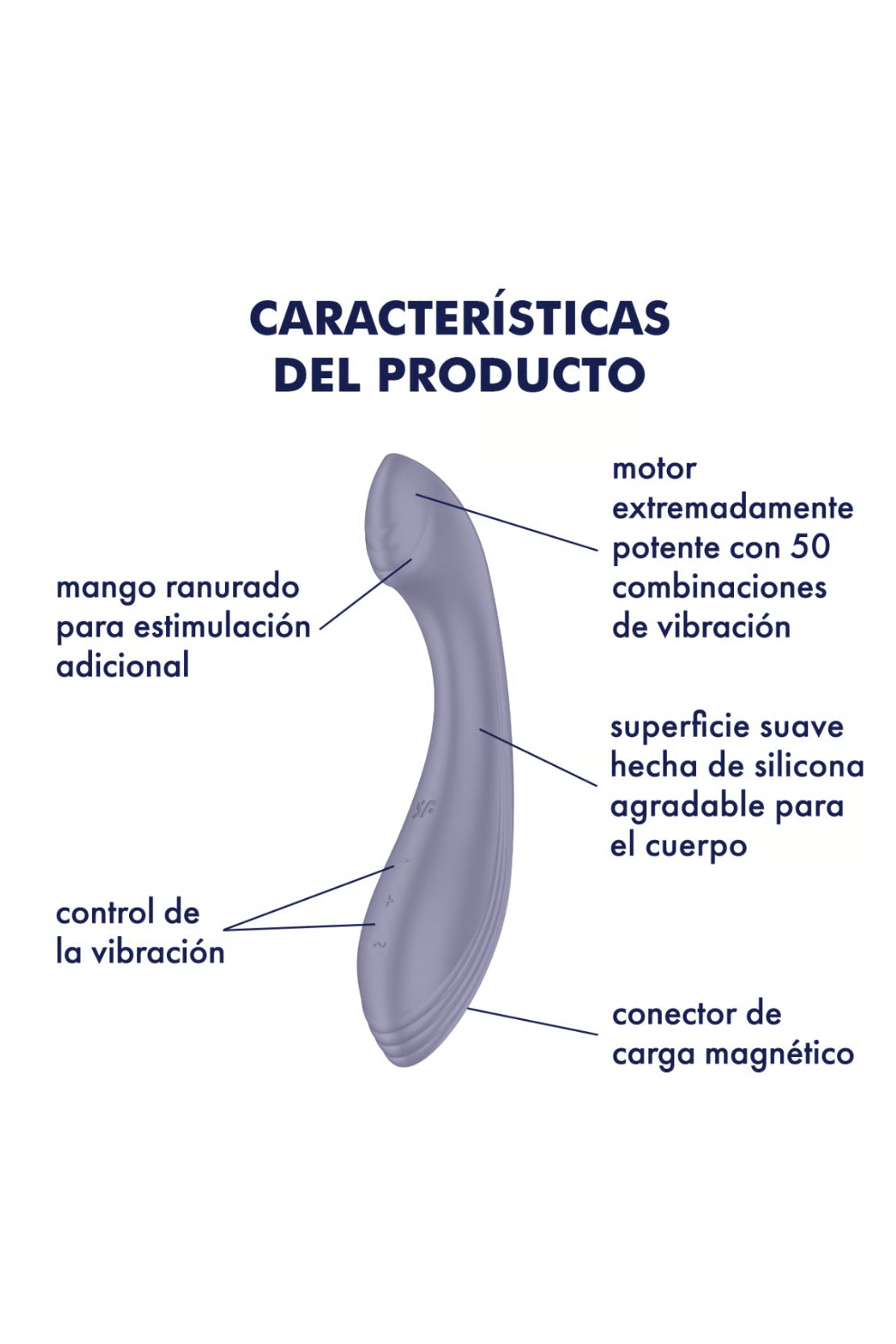 VIBRADOR G-FORCE